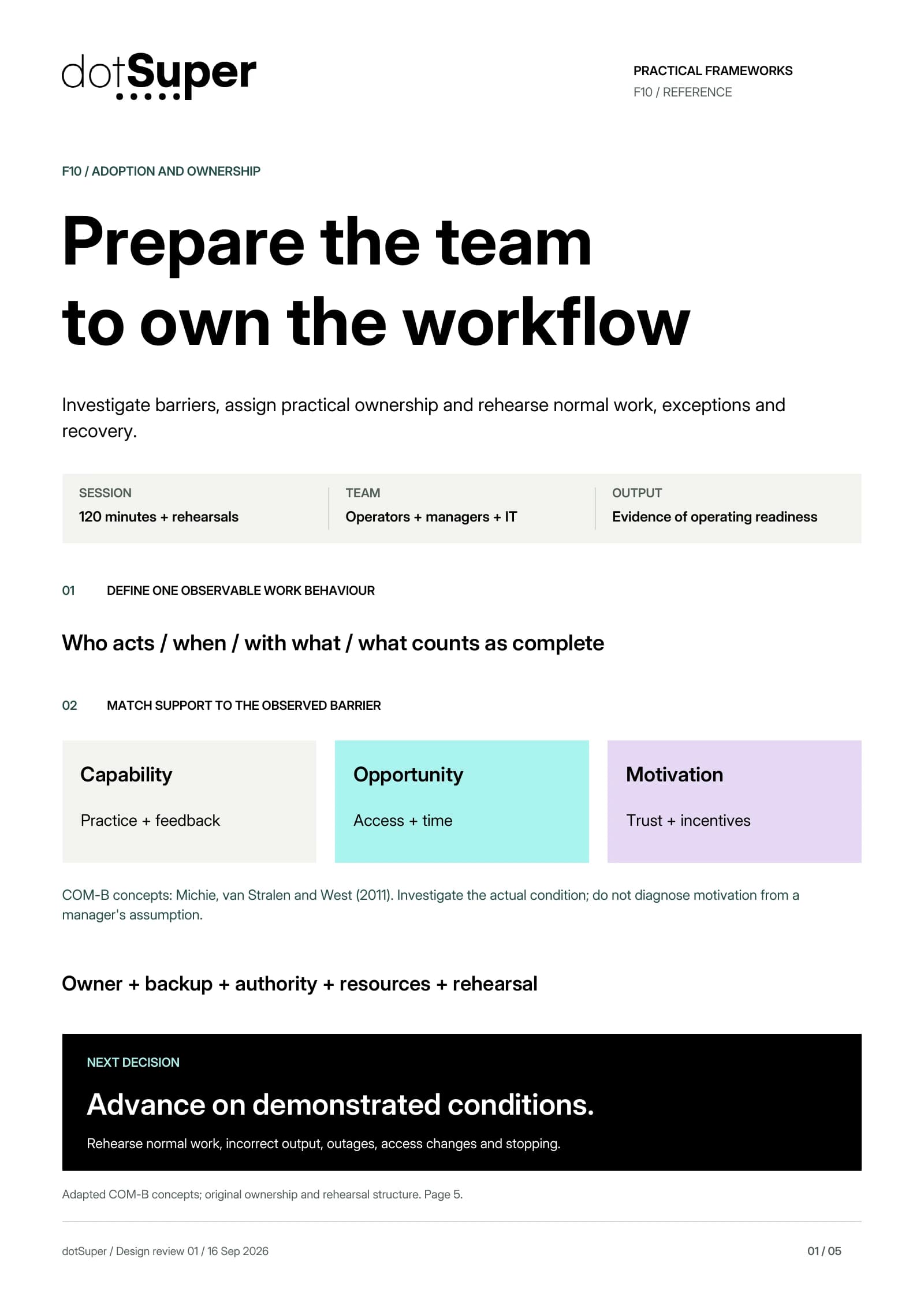 Adoption and Ownership. Define who acts, when, with what and what counts as complete. Investigate capability, opportunity and motivation using observed barriers; possible supports include practice and feedback, access and time, or trust and incentives. These COM-B concepts are adapted from Michie, van Stralen and West (2011). Do not infer motivation from a manager’s assumption. Assign an owner, backup, authority and resources, then rehearse normal work, incorrect output, outages, access changes and stopping. Advance only on demonstrated conditions.