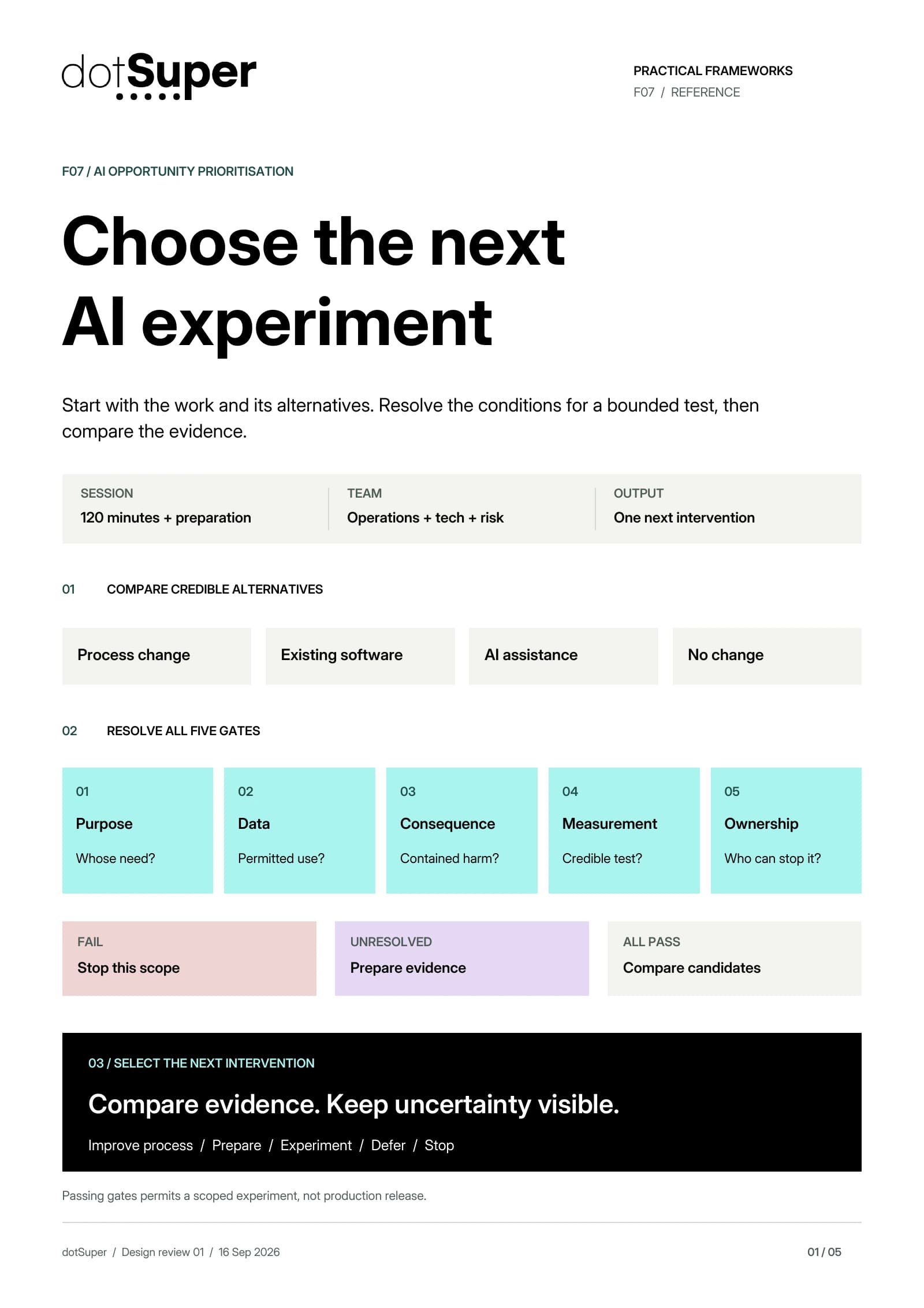 AI Opportunity Prioritisation. Define the work and compare process change, existing software, AI assistance and no change.