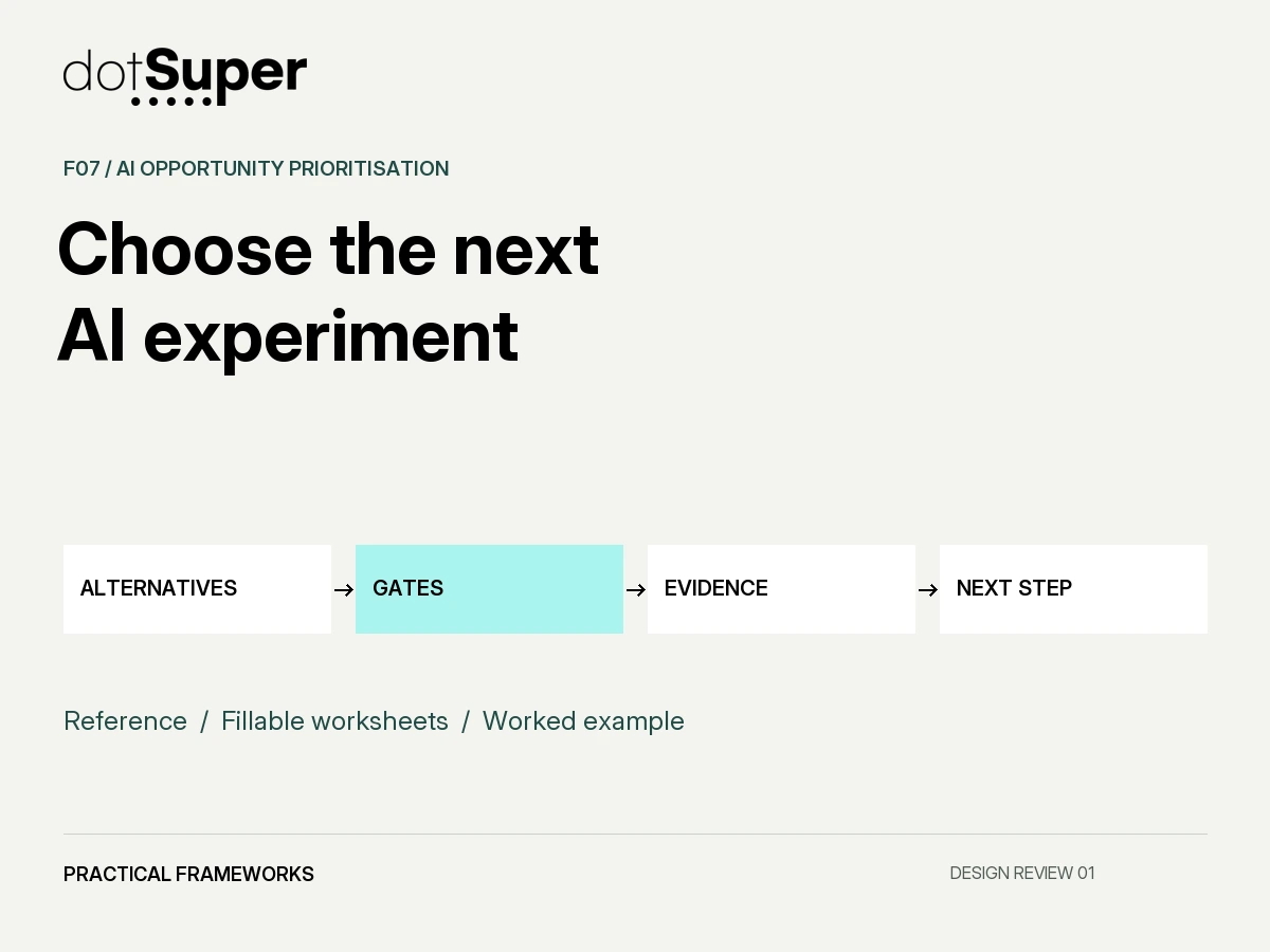 AI Opportunity Prioritisation reference and practical worksheet pack.