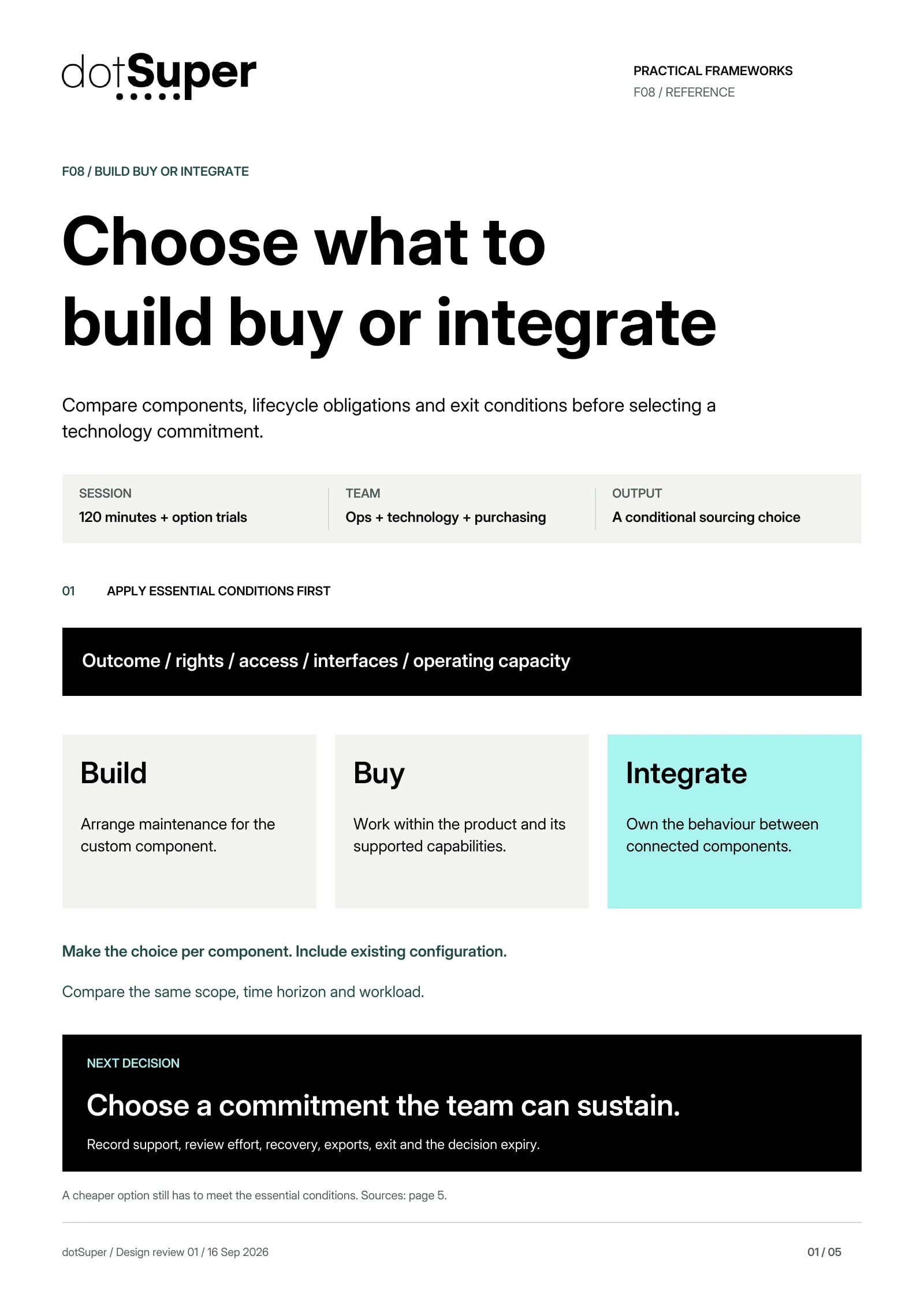 Build Buy or Integrate. Apply essential conditions for the outcome, rights, access, interfaces and operating capacity before comparing components. Building requires custom-component maintenance; buying stays within supported product capabilities; integration requires ownership of behaviour between components. Include existing configuration. Compare equal scope, time horizon and workload, including support, review, recovery, exports, exit and decision expiry.