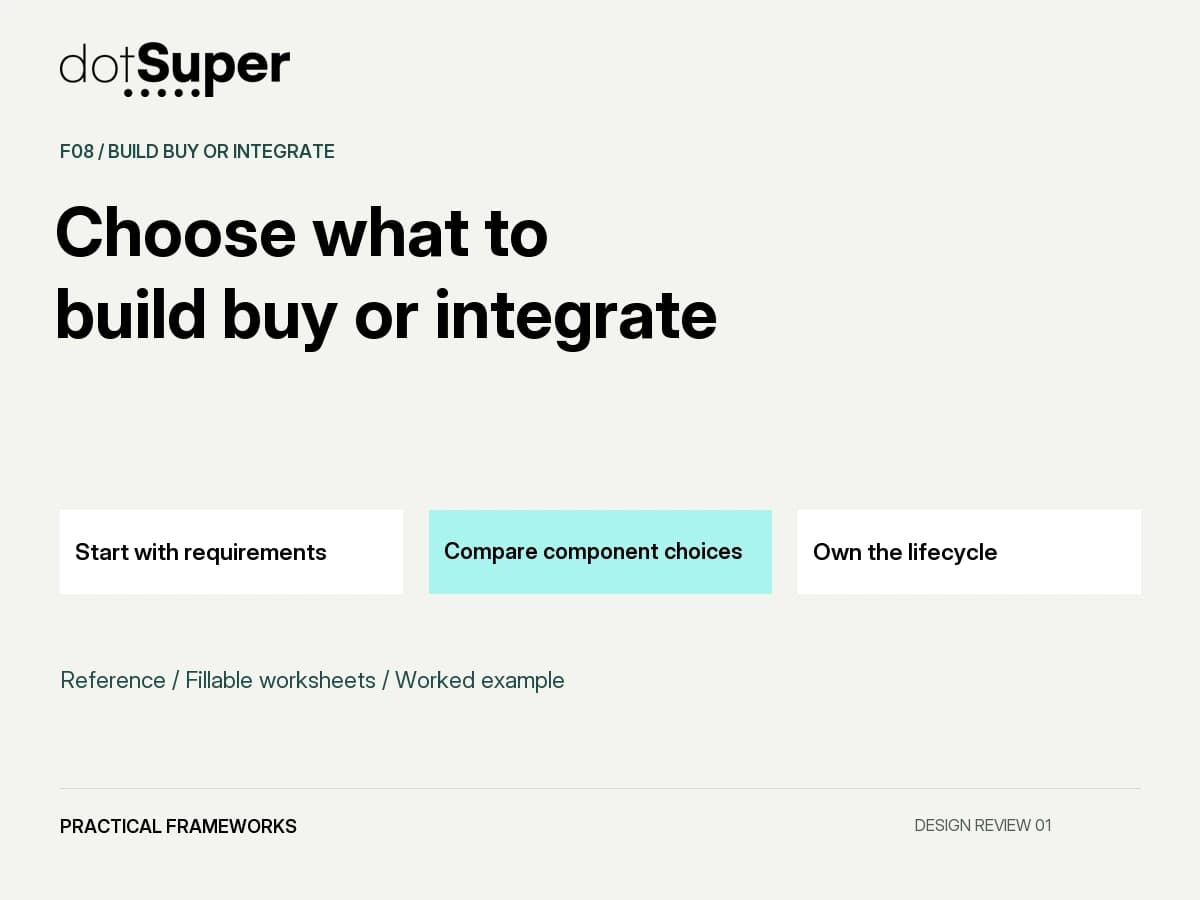 Build Buy or Integrate reference and practical worksheet pack.