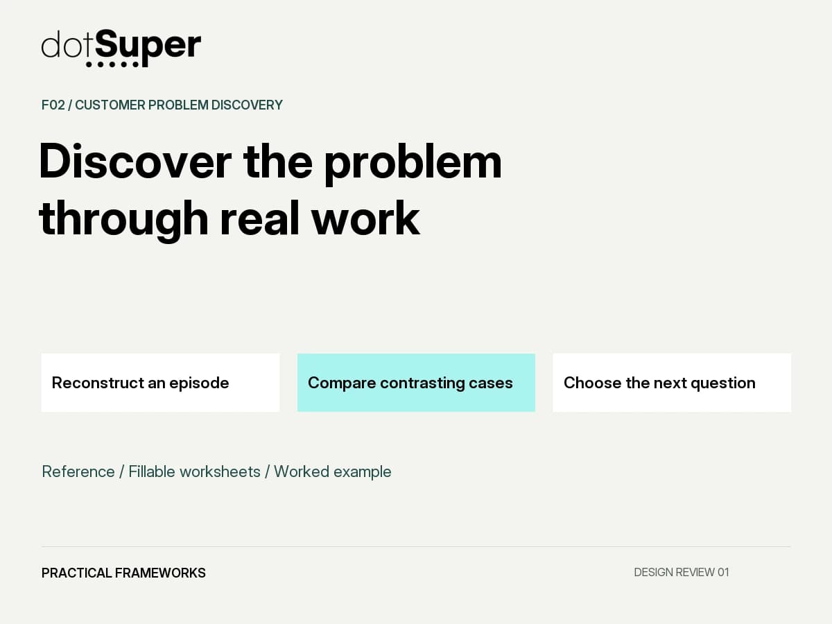 Customer Problem Discovery reference and practical worksheet pack.
