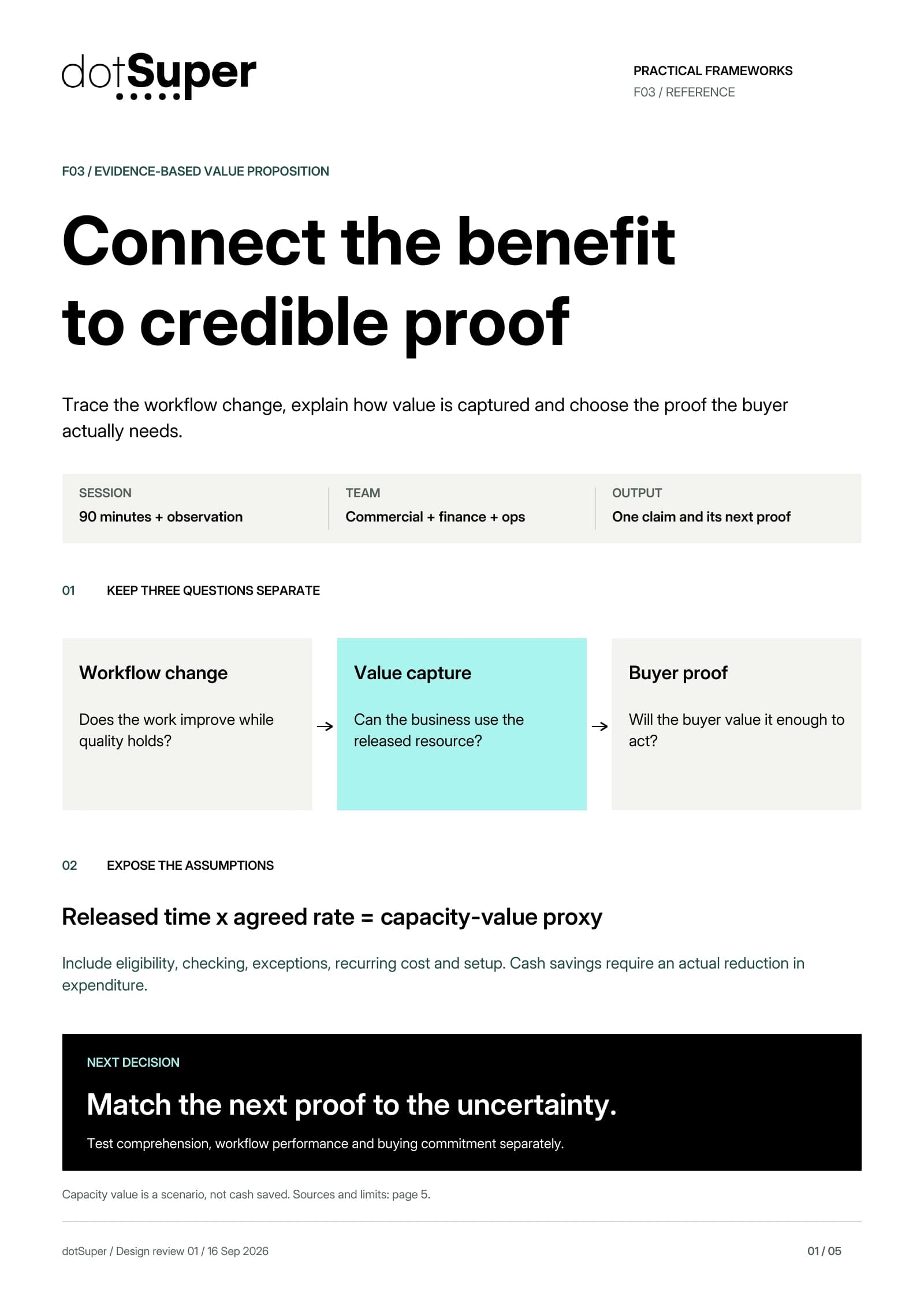 Evidence-Based Value Proposition. Evaluate workflow change, value capture and buyer proof separately. Released time multiplied by an agreed rate is a capacity-value proxy. Include eligibility, checking, exceptions, recurring cost and setup. Cash savings require an actual reduction in expenditure. Test comprehension, workflow performance and buying commitment separately.