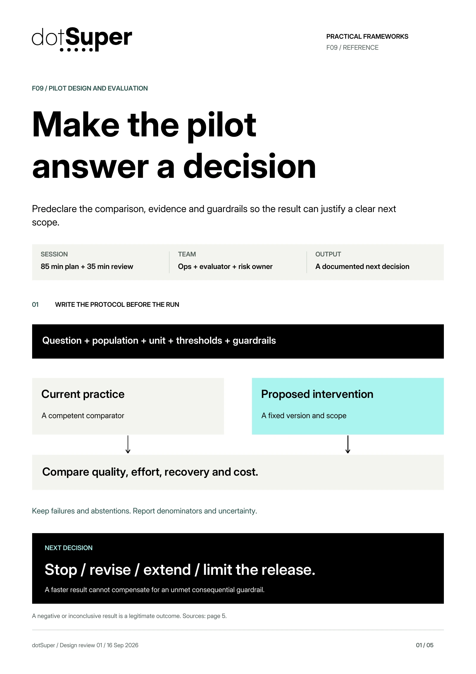 Pilot Design and Evaluation. Before the run, declare the question, population, unit, thresholds and guardrails. Compare competent current practice with a fixed version and scope of the intervention. Measure quality, effort, recovery and cost. Retain failures and abstentions and report denominators and uncertainty. Decide to stop, revise, extend evaluation or limit release. Faster performance cannot compensate for an unmet consequential guardrail.