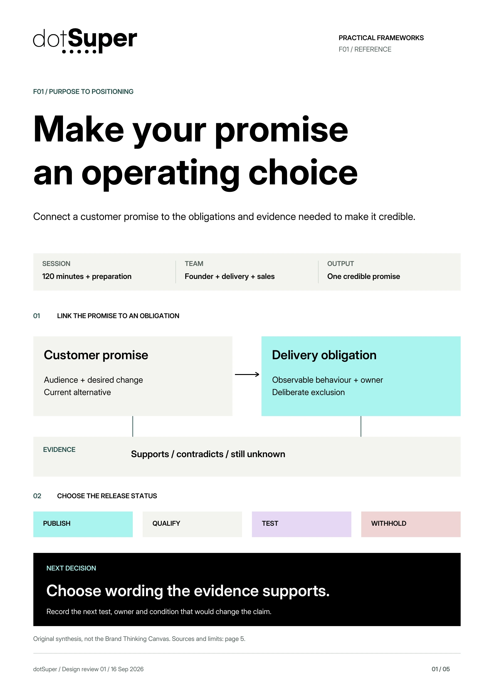 Purpose to Positioning. Connect the customer promise, its audience, desired change and current alternative to a delivery obligation with an observable behaviour, owner and deliberate exclusion. The evidence record keeps support, contradictions and unknowns together. Select publish, qualify, test or withhold; record the next test, owner and condition that would change the wording.