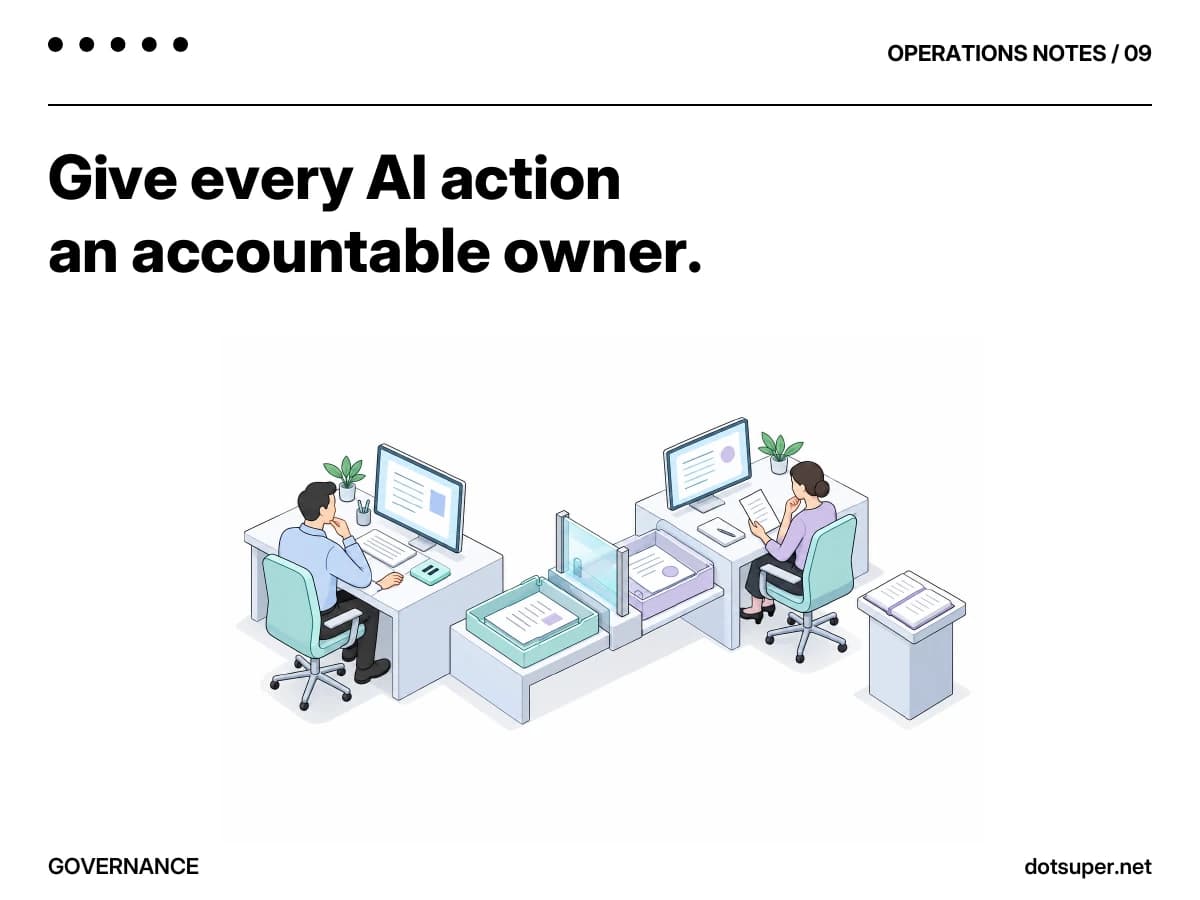 Preview of the dotSuper infographic: Give every AI action an accountable owner.