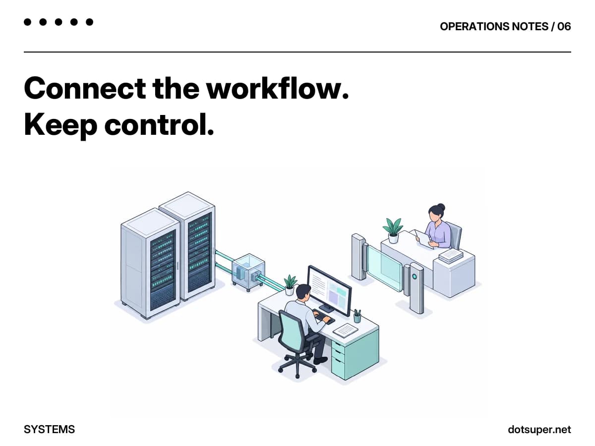 Preview of the dotSuper infographic: Connect the workflow. Keep control.