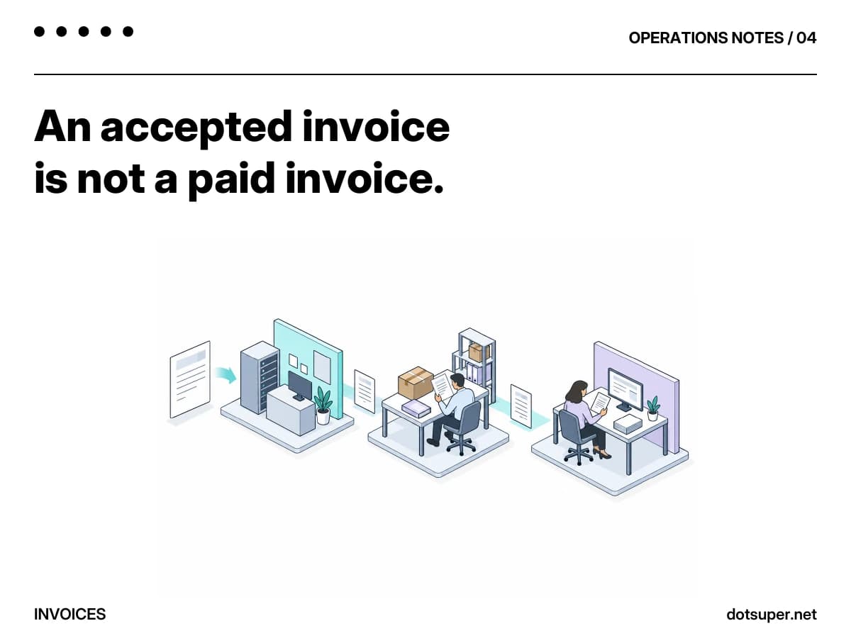 Preview of the dotSuper infographic: An accepted invoice is not a paid invoice.