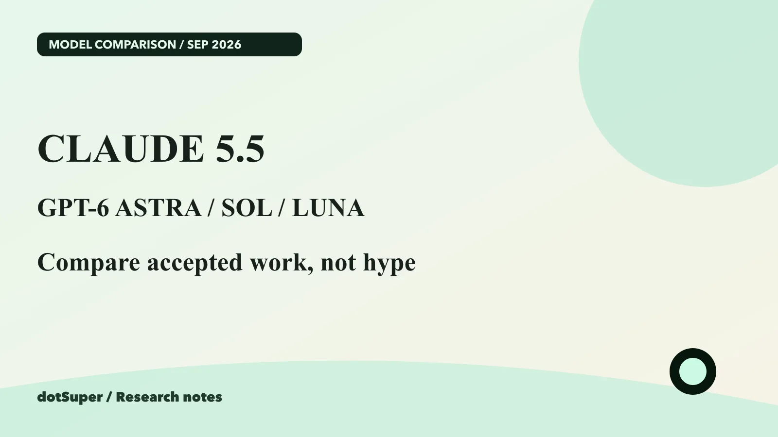 Original dotSuper comparison graphic listing Claude Opus 5.5 and GPT-6 Astra, Sol and Luna with a task-based evaluation rule.