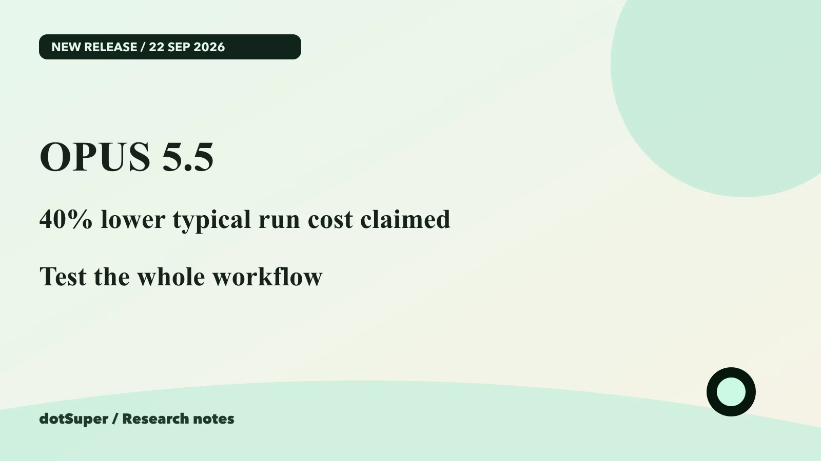 Original dotSuper graphic showing Opus 5.5 launch, Anthropic’s typical cost claim and the recommendation to test complete workflows.