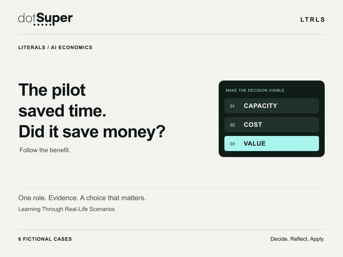 Three steps connect released capacity, cost and captured value.