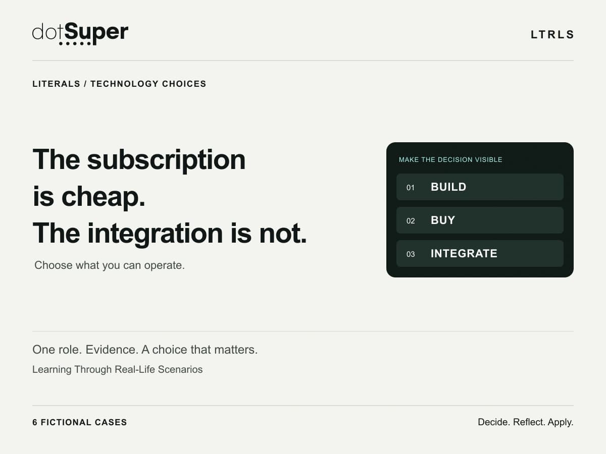 Build, buy and integrate are compared as three delivery routes.