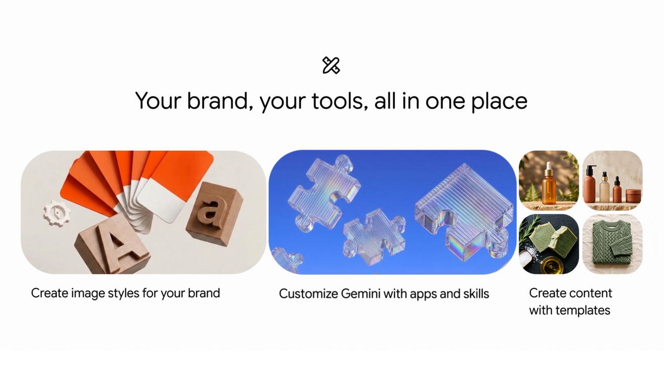 Official Google visual for its new Gemini tools for small business owners.