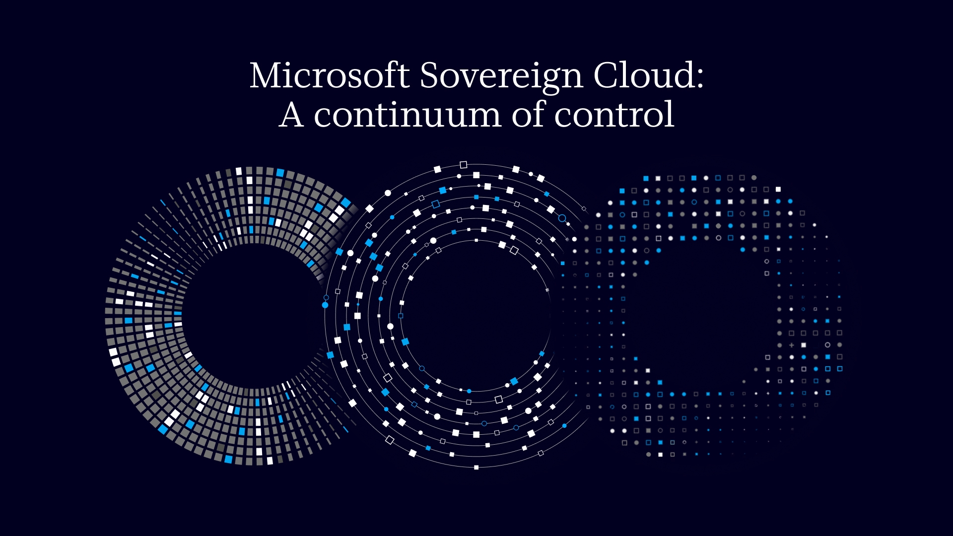 Microsoft's official Sovereign Cloud diagram showing public, private and partner options.